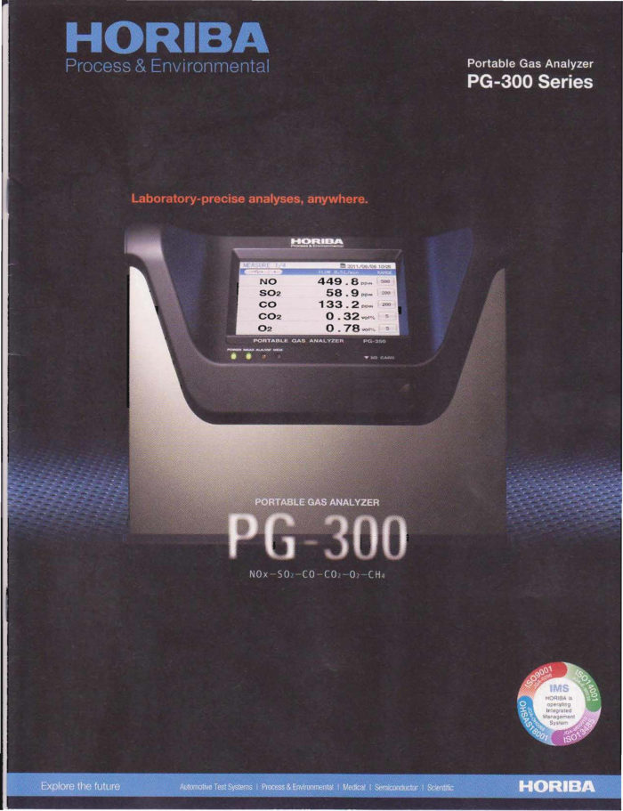 HORIBA PG-300