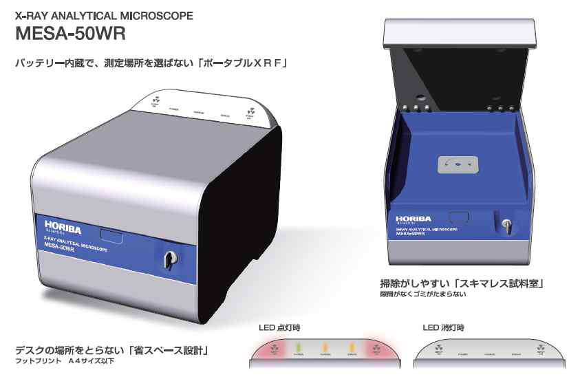 XRF 분석기